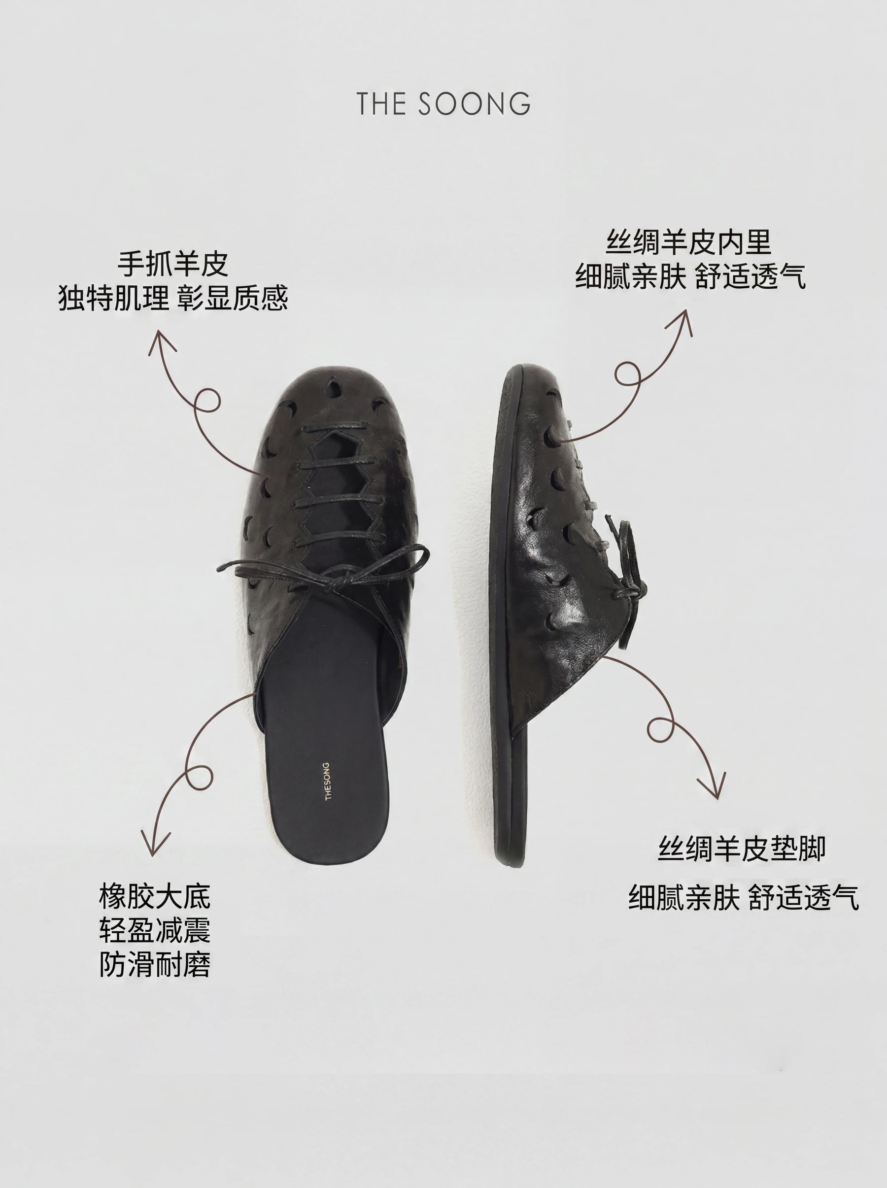 THESOONG / Resort Style Hollow-Out Lambskin Outdoor Mule Half-Slippers for Women Covered Toe Slip-On Leather Sandals Summer